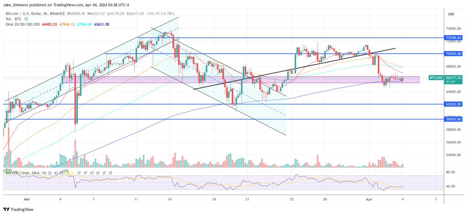 Are ETF Outflows An Subject?