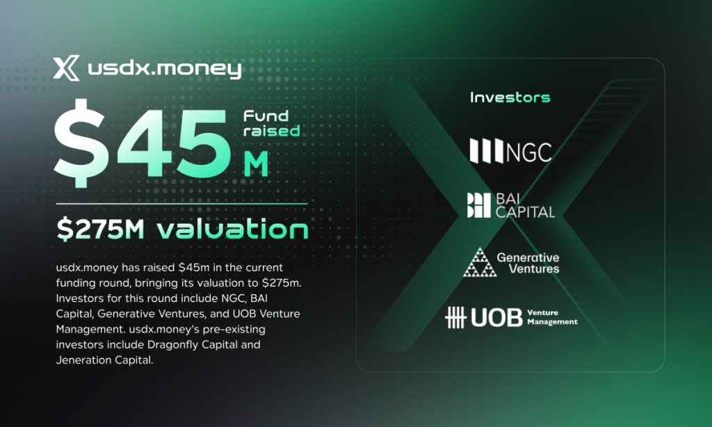 Usdx.cash Secures $45m New Financing At $275m Valuation