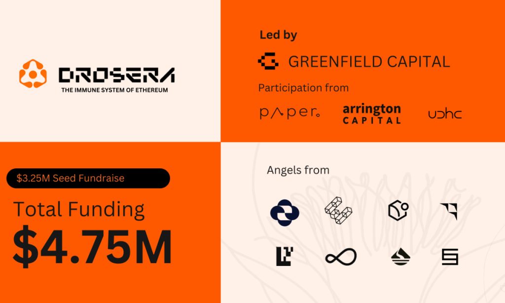 Drosera Raises $4.75M To Create The Immune System For Ethereum