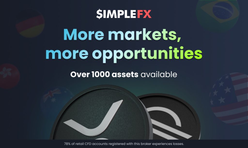 SimpleFX Expands World Buying and selling Provide With Over 1000 Devices