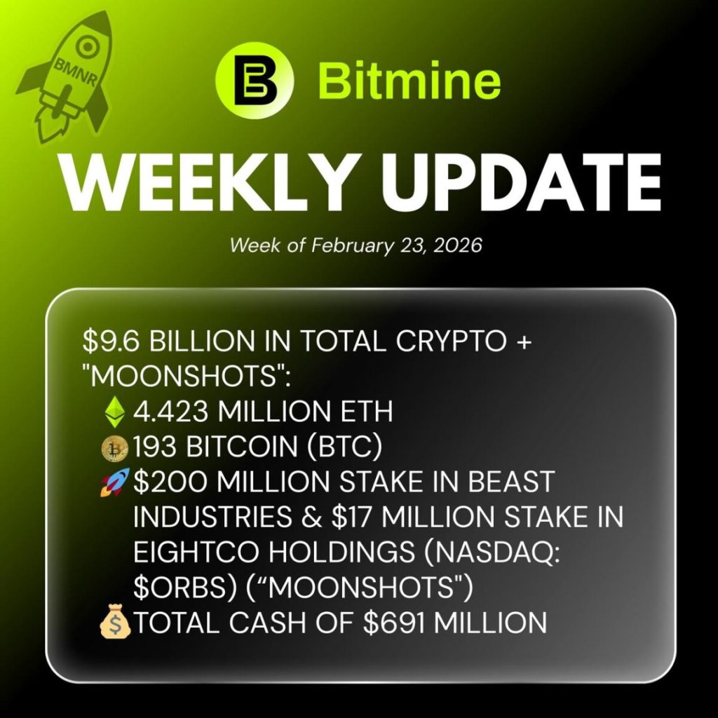 Bitmine Immersion Technologies (BMNR) Announces ETH Holdings Reach 4.423 Million Tokens, And Total Crypto And Total Cash Holdings Of $9.6 Billion