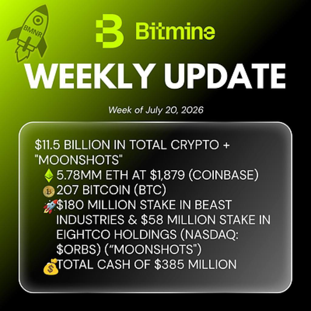 Bitmine Immersion Technologies (BMNR) Announces ETH Holdings Reach 5.78 Million Tokens, And Total Crypto And Total Cash Holdings Of $11.5 Billion