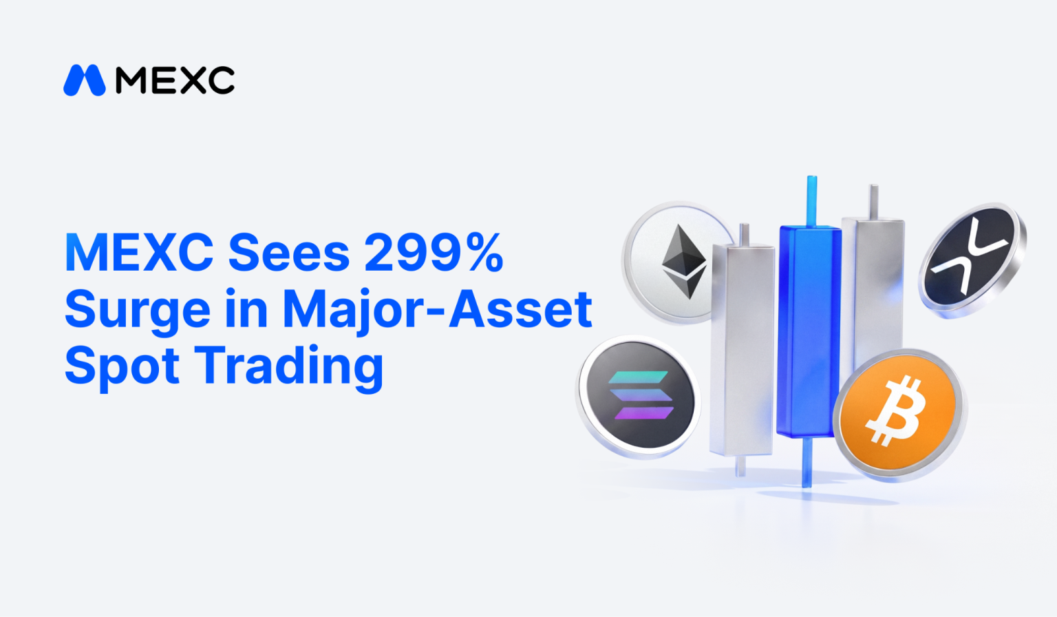MEXC Data -BTC Breaks $80,000, Major-Asset Spot Trading Volume Surges 300%